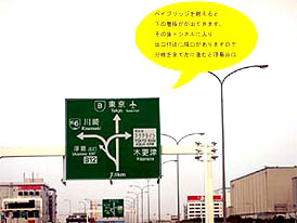 羽田空港民間駐車場　アクセスマップ
