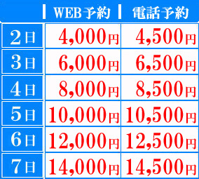 料金表